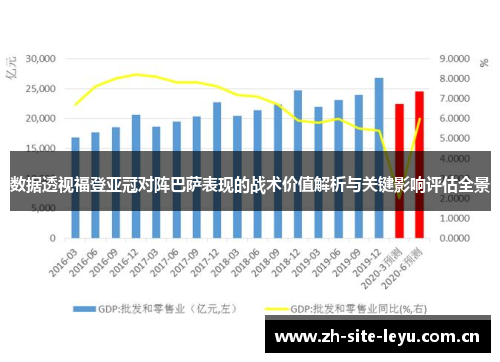 数据透视福登亚冠对阵巴萨表现的战术价值解析与关键影响评估全景 数据透视福登亚冠对阵巴萨表现的战术价值解析与关键影响评估全景